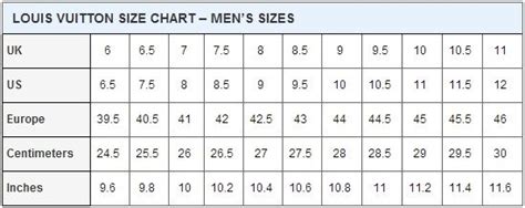 taille chaussure louis vuitton|louis vuitton shoes size chart.